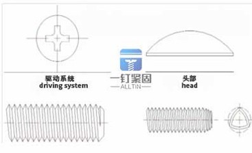 机械小知识 螺丝方面