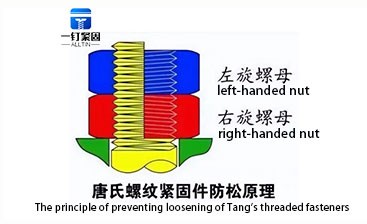 唐氏螺纹：从螺纹结构上解决螺纹松动问题